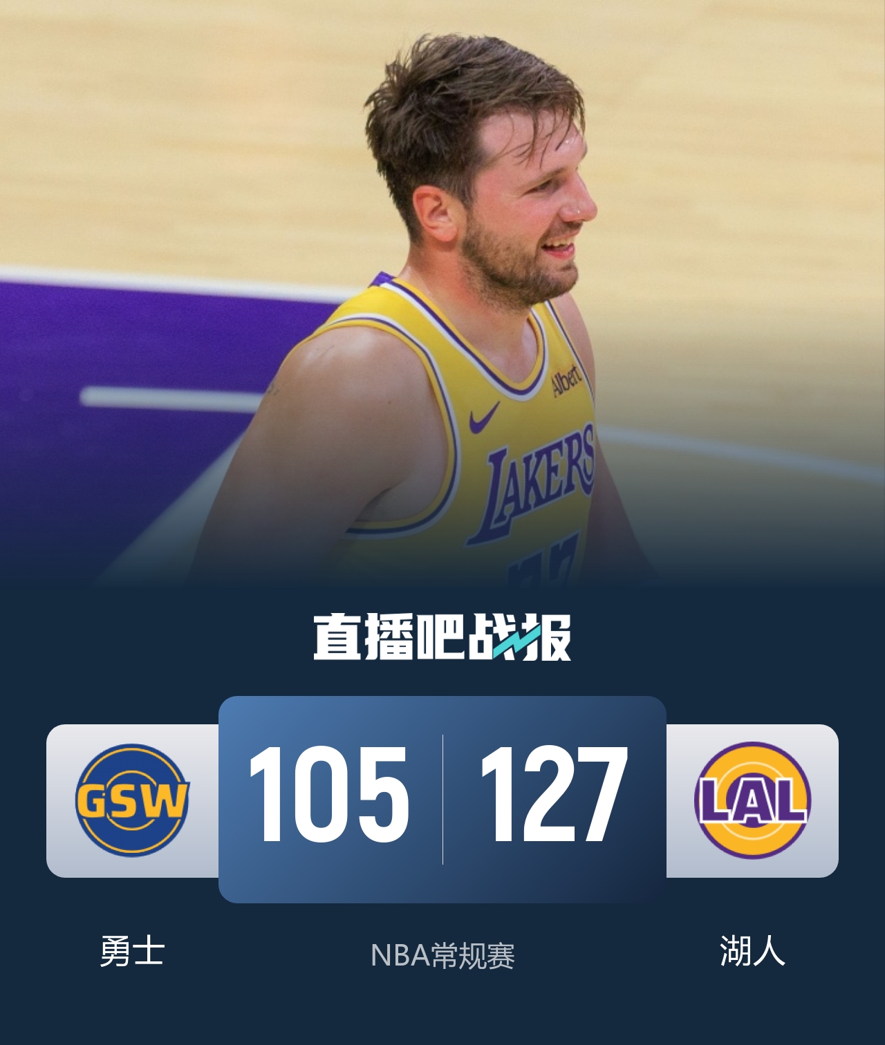 🏀凯斯勒首秀12中12!湖人大胜勇士 东契奇打卡28+8+7 库里23分 🏀凯斯勒首秀12中12!湖人大胜勇士 东契奇打卡28+8+7 库里23分
