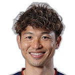 森重真人